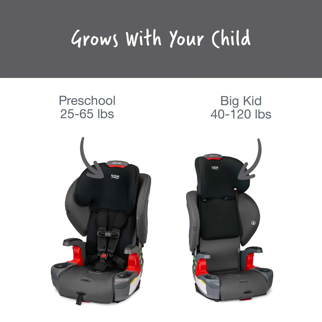 Britax Grow With You Harness-2-Booster - Mod Black - Image 3