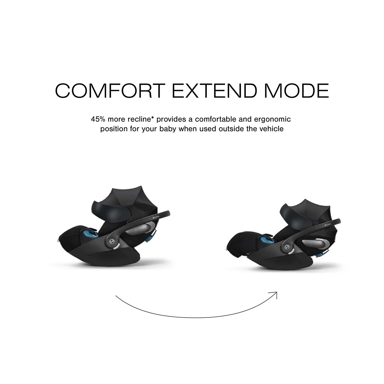 CYBEX Cloud T Comfort Extend Infant Car Seat with SensorSafe - Image 13
