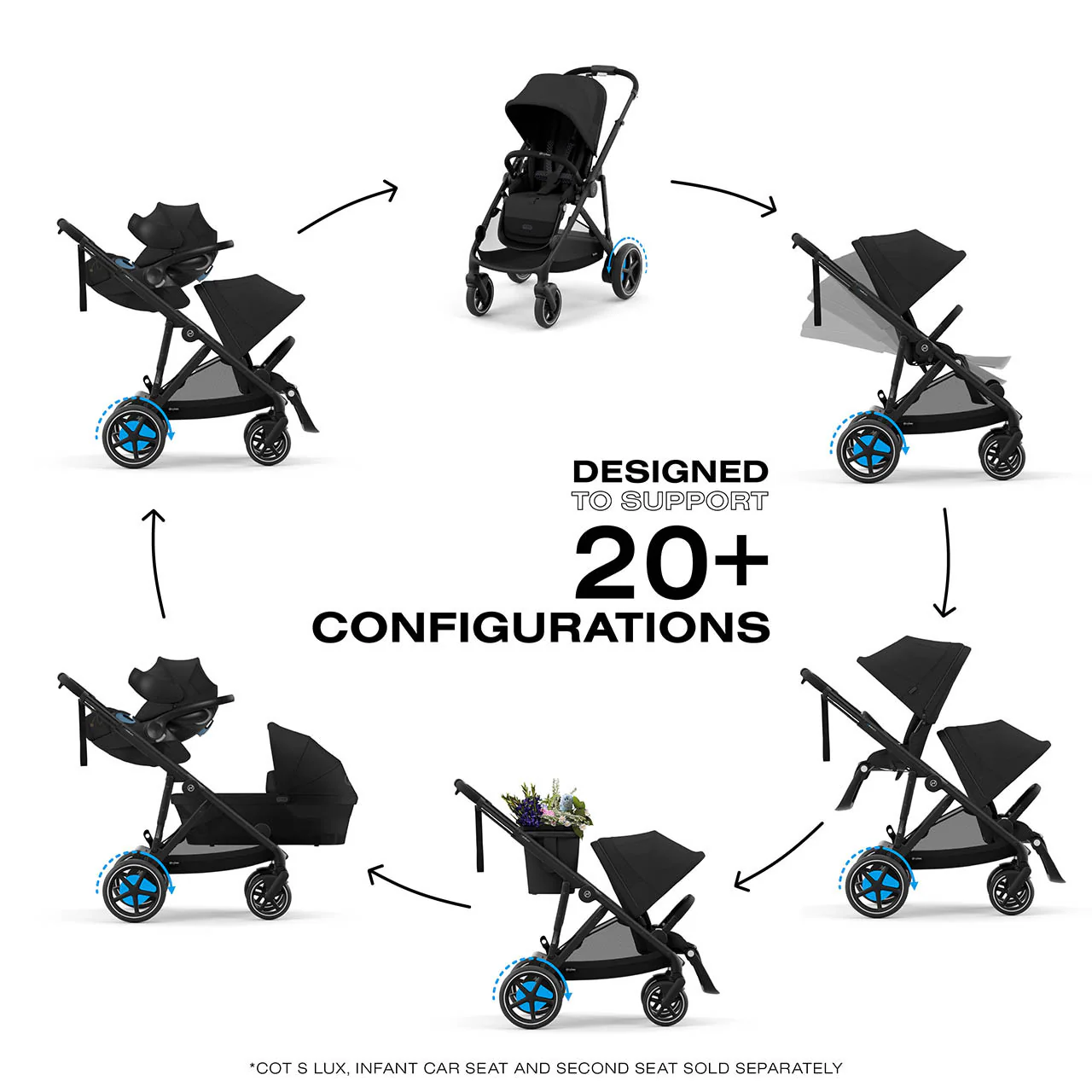 CYBEX eGazelle S Electronic Assist Stroller - Image 19