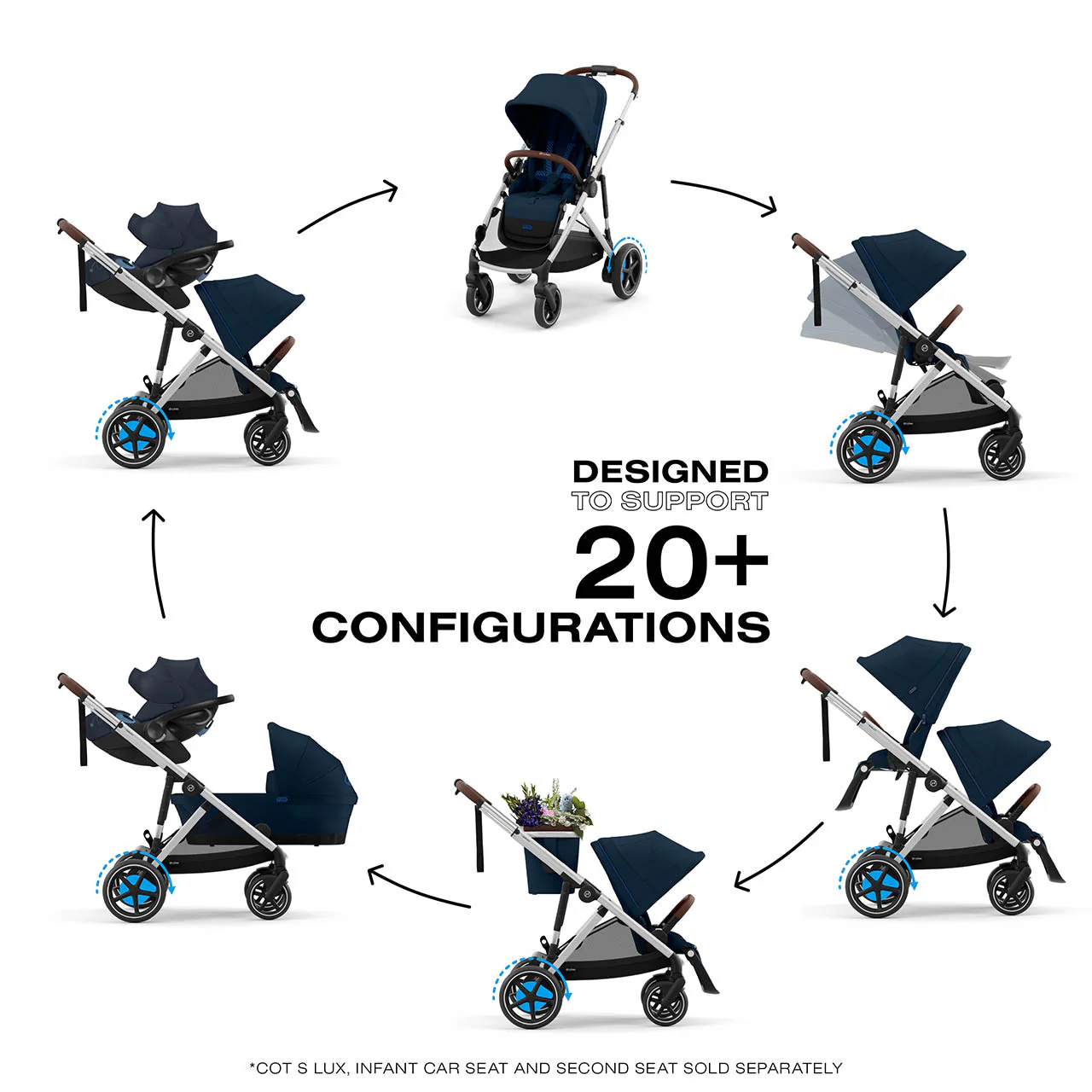 CYBEX eGazelle S Electronic Assist Stroller - Image 23