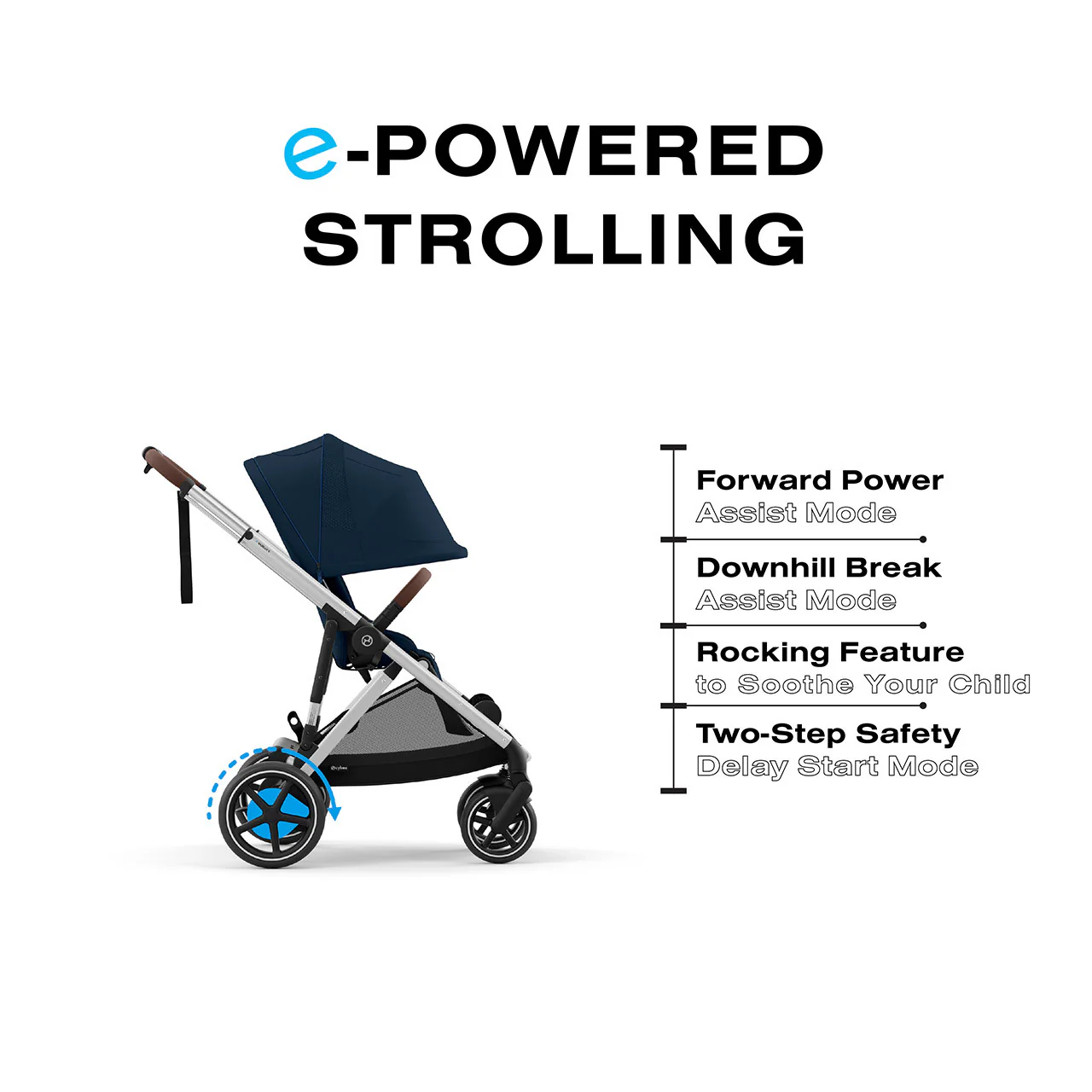 CYBEX eGazelle S Electronic Assist Stroller - Image 27
