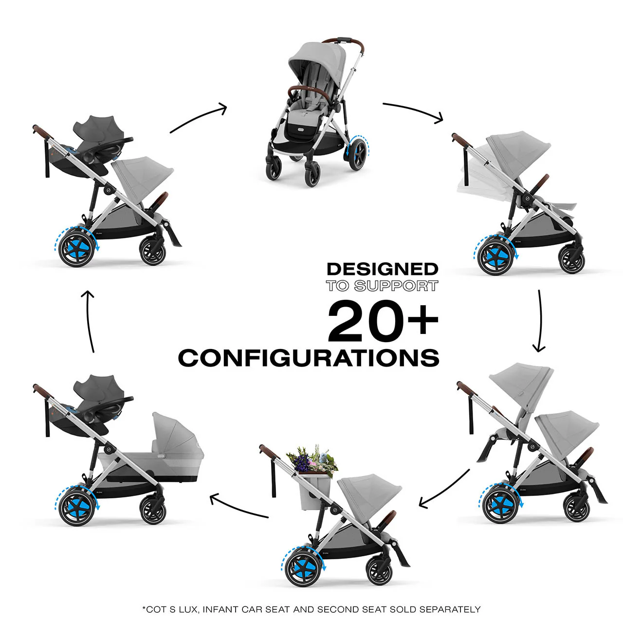 CYBEX eGazelle S Electronic Assist Stroller - Image 32