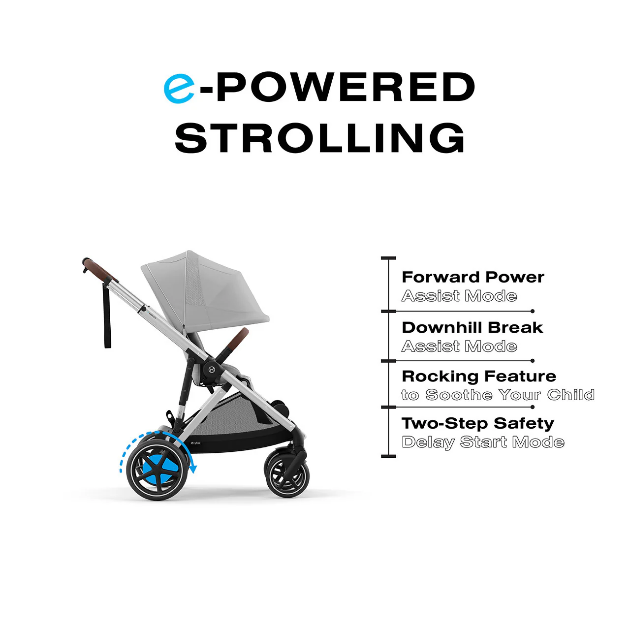CYBEX eGazelle S Electronic Assist Stroller - Image 35