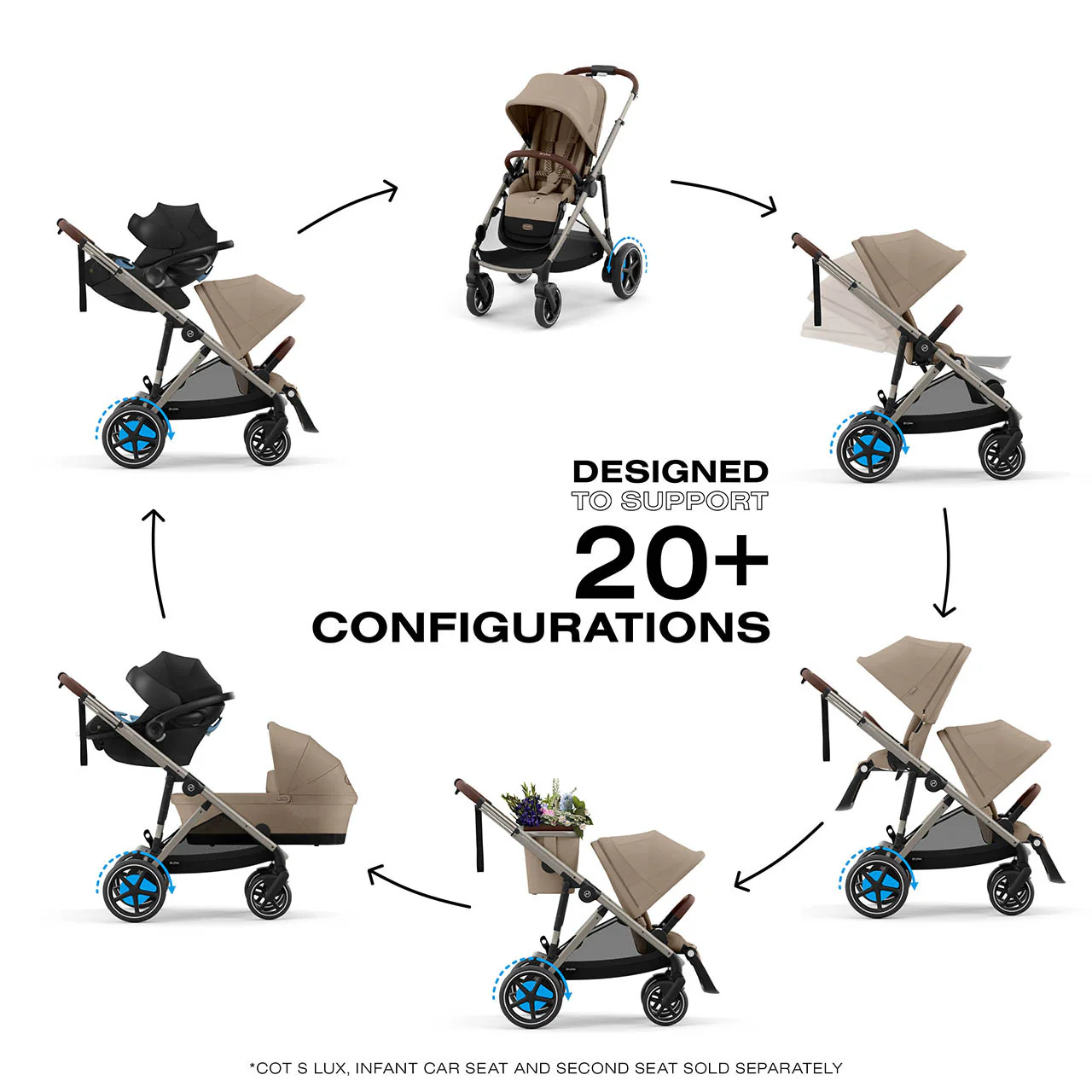 CYBEX eGazelle S Electronic Assist Stroller - Image 37