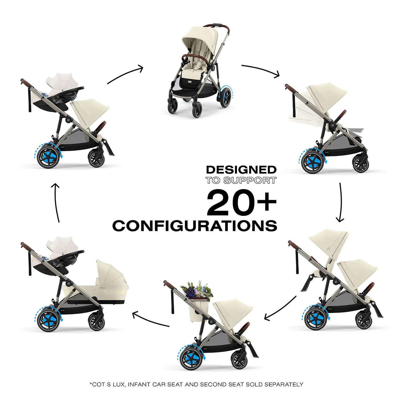 CYBEX eGazelle S Electronic Assist Stroller - Image 47