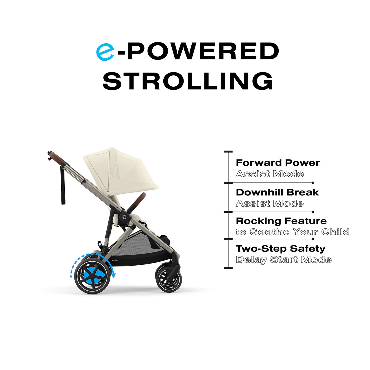 CYBEX eGazelle S Electronic Assist Stroller - Image 48