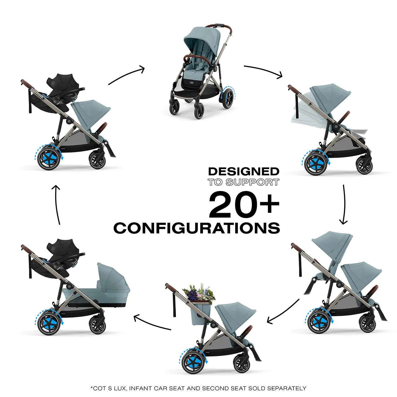 CYBEX eGazelle S Electronic Assist Stroller - Image 56