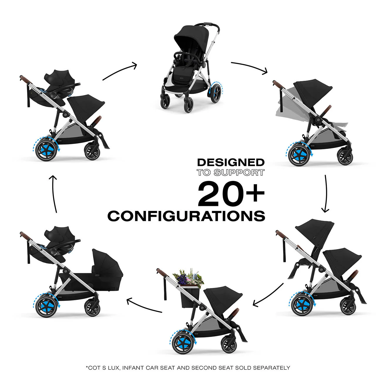 CYBEX eGazelle S Electronic Assist Stroller - Image 9