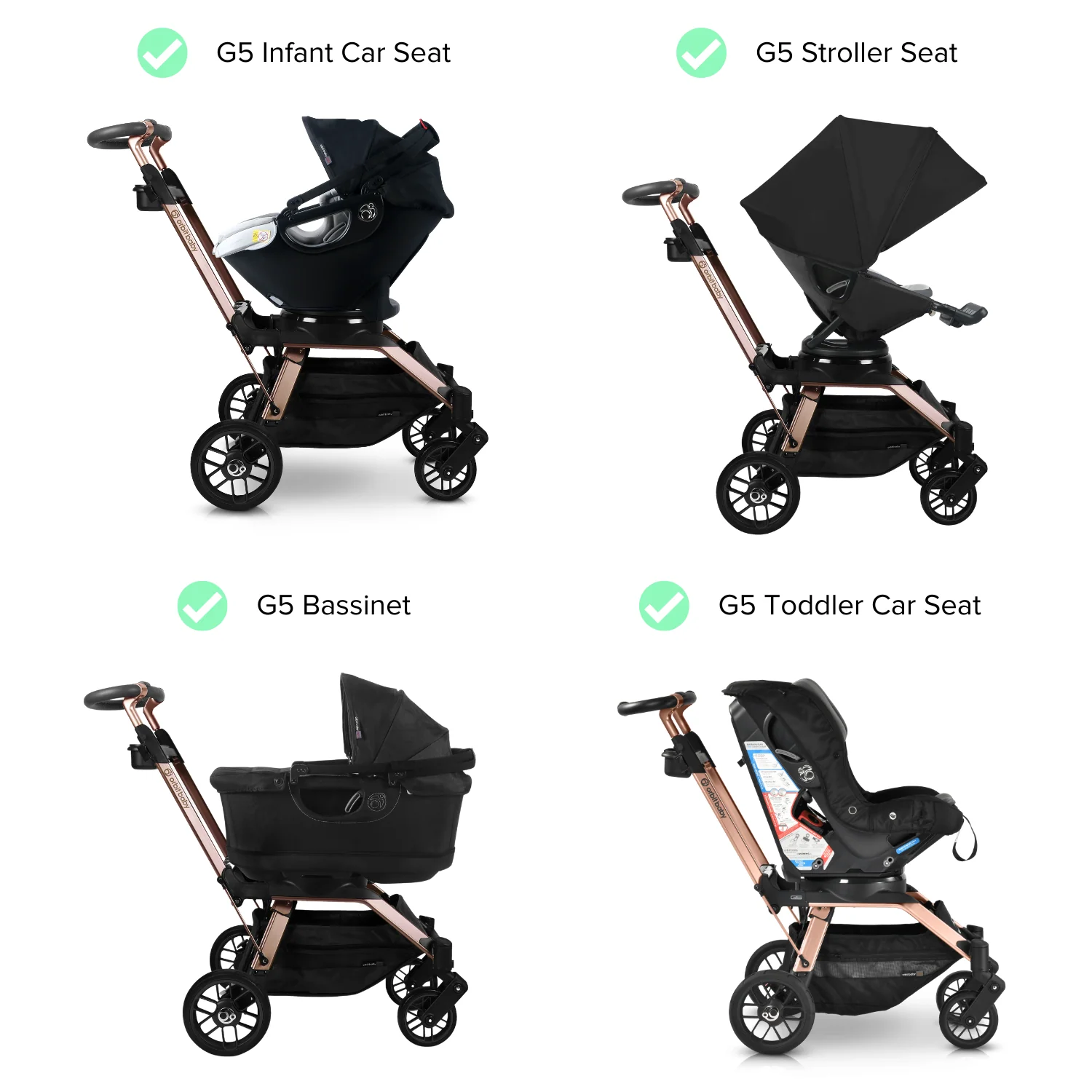 Orbit Baby G5 Stroller - Image 56