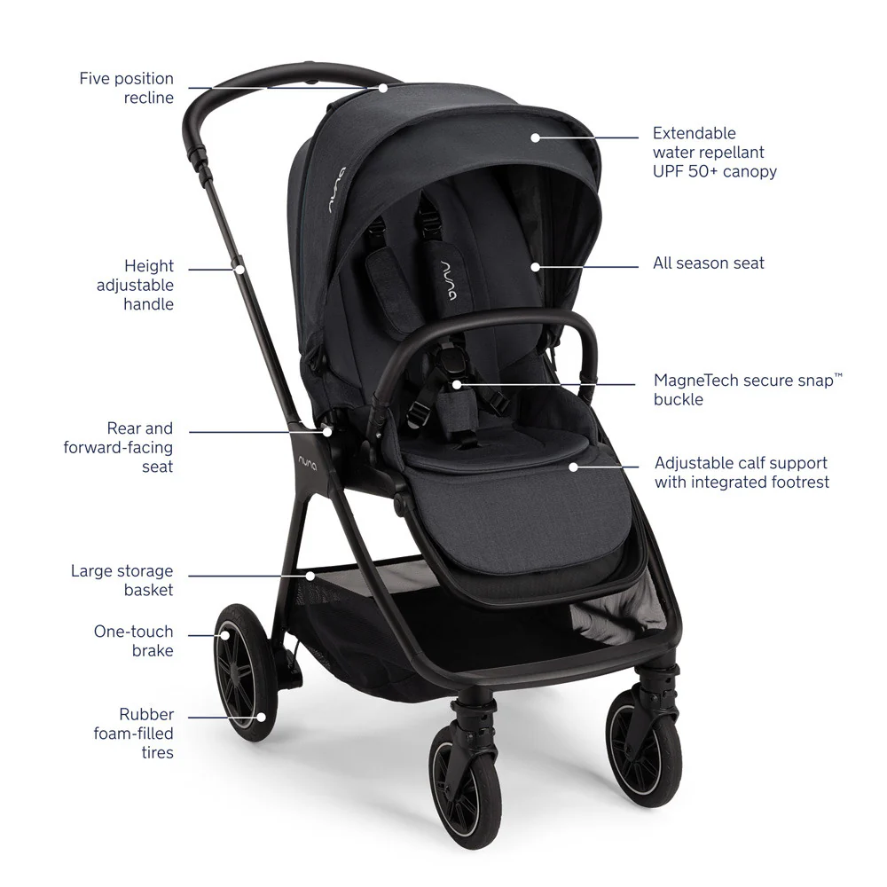 Nuna PIPA URBN + TRIV Next Travel System - Image 9