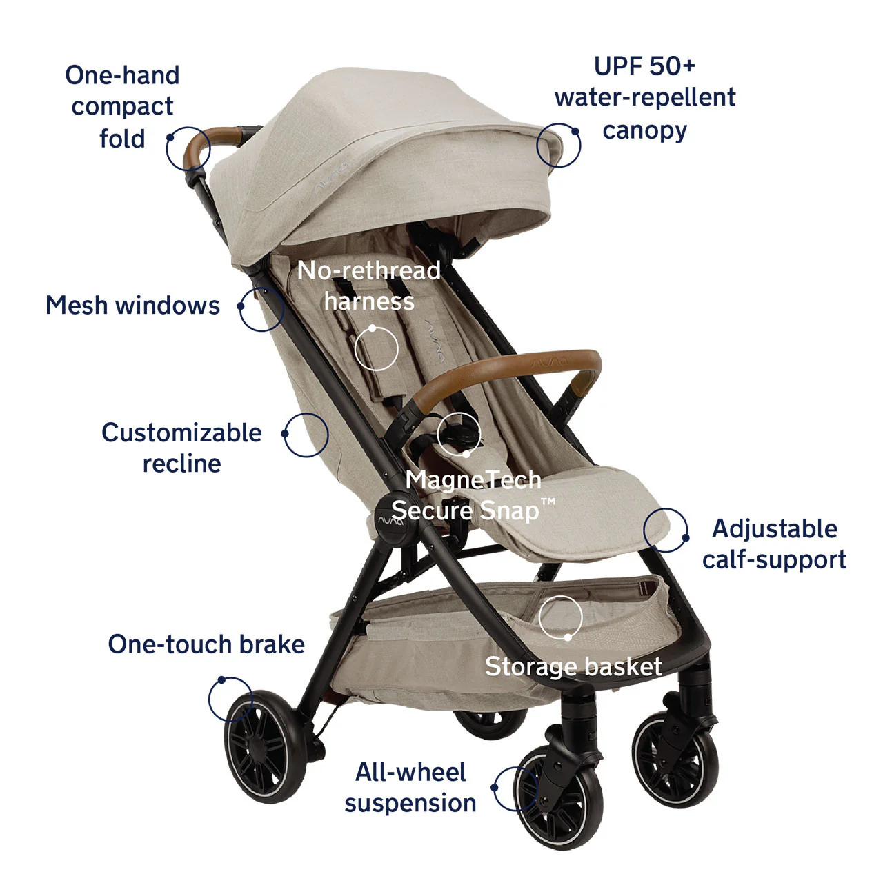 Nuna TRVL Stroller - Image 17