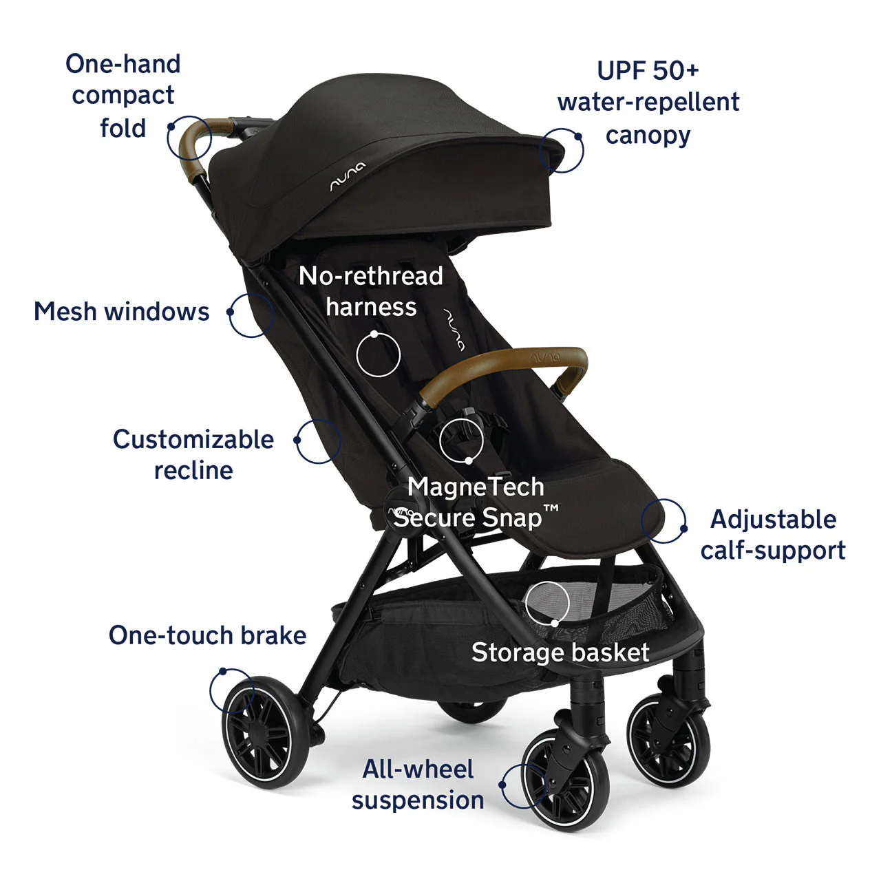 Nuna TRVL Stroller - Image 7